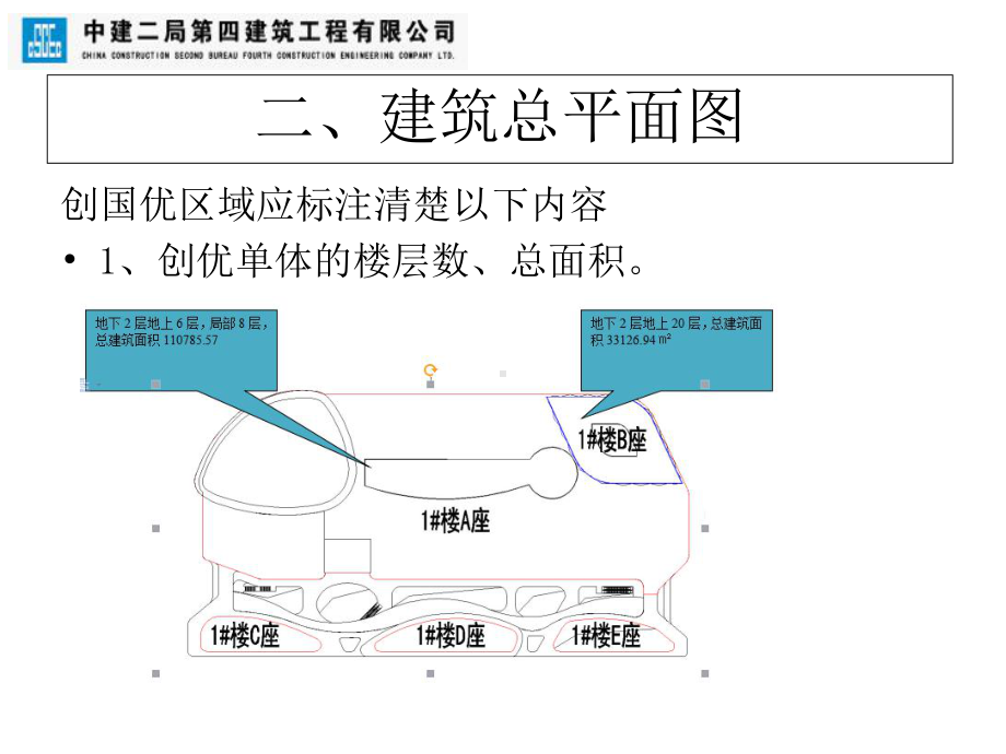 邳州项目质量创优开展情况汇报课件.ppt_第3页