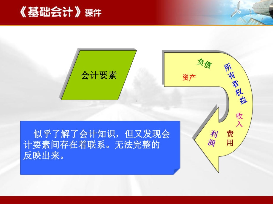 资产=所有者权益+负债课件.ppt_第3页