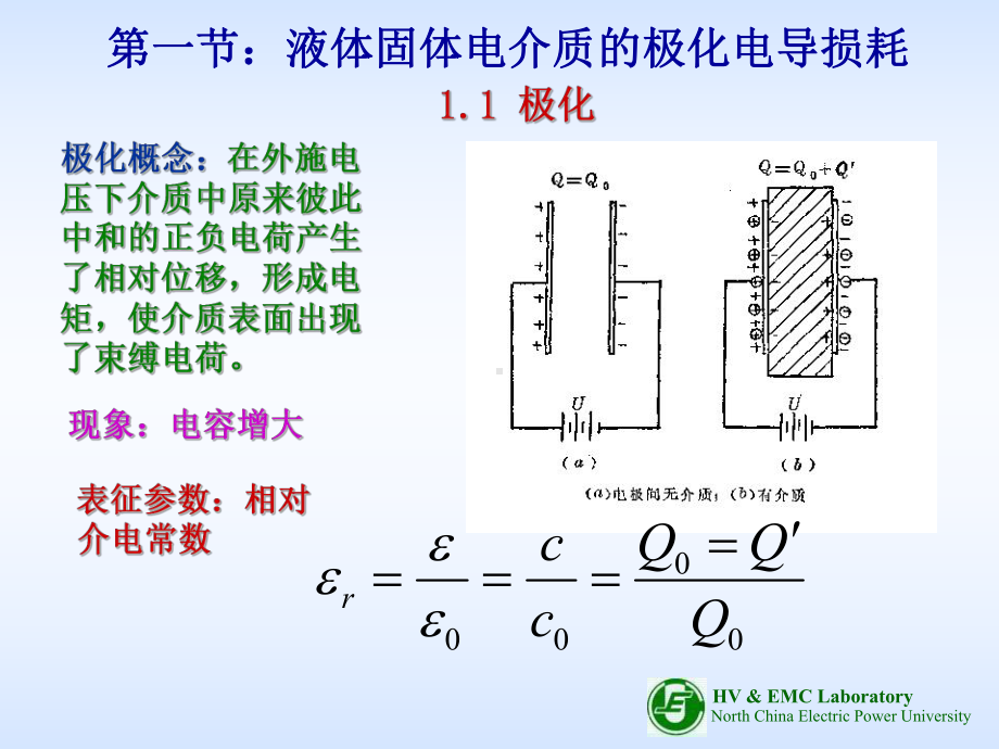 第六章液体和固体电介质的电气性能课件.ppt_第1页