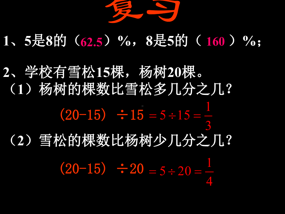 六年级上册数学课件－6.3用百分数解决问题 ｜人教新课标 (共14张PPT).ppt_第2页