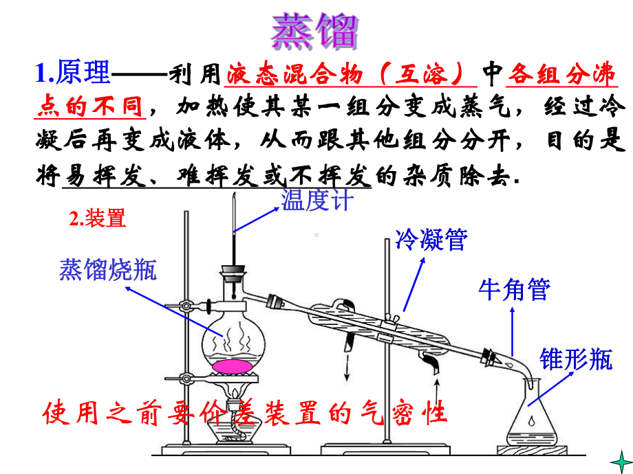 第一章第一节萃取和分液课件.ppt_第3页