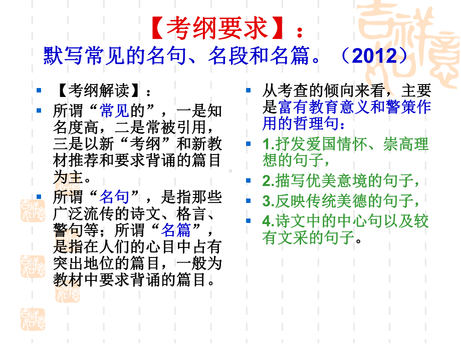 高职名句名段和名篇默写课件.ppt_第3页