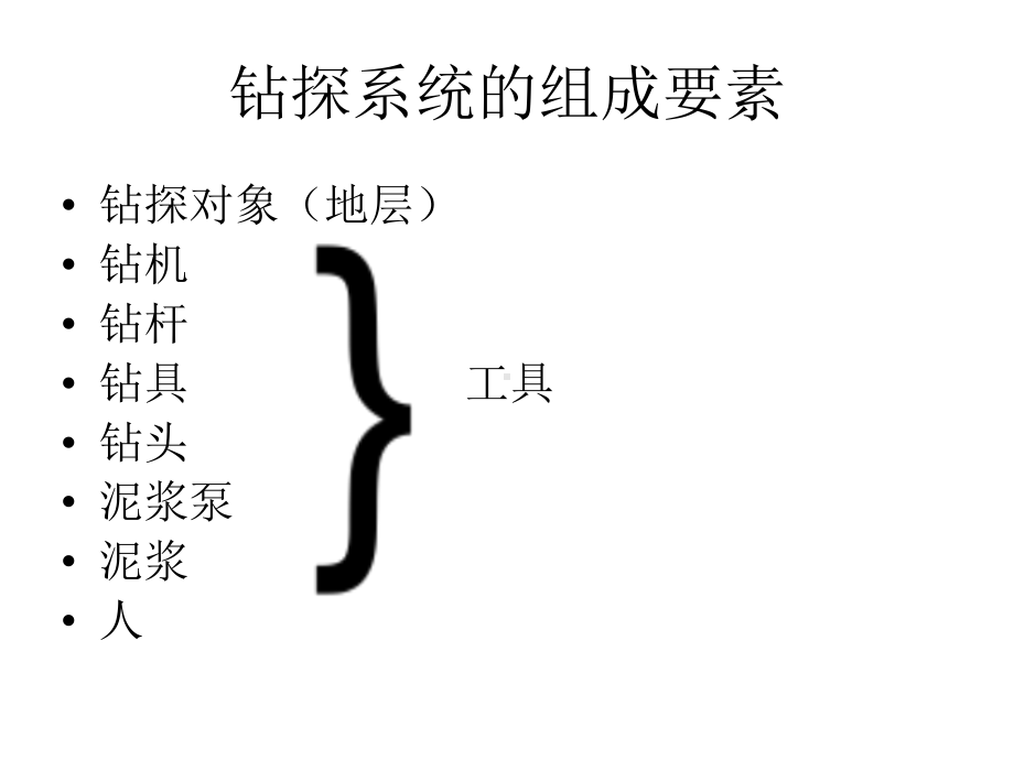 钻探工艺方法讲解课件.ppt_第2页