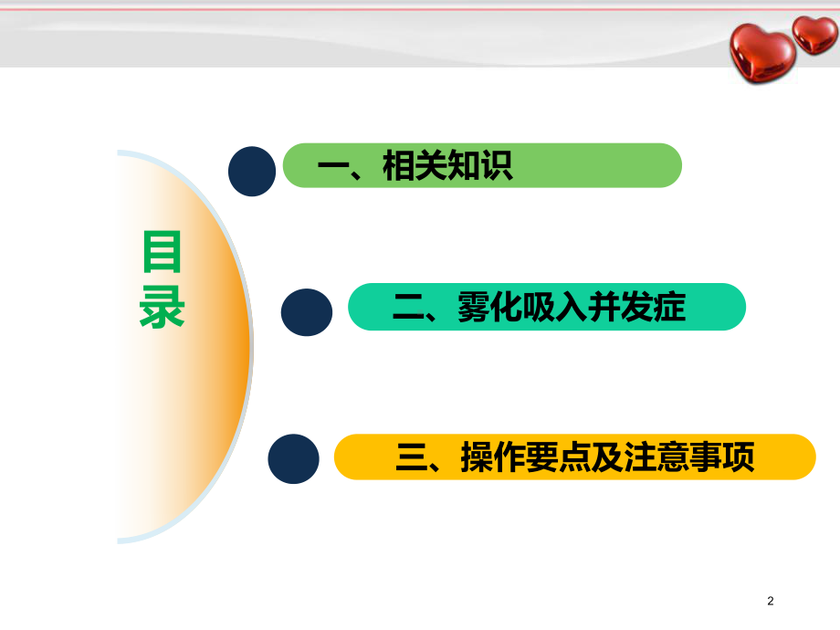 雾化吸入常见并发症的预防和处理(修改)教学课件.ppt_第2页