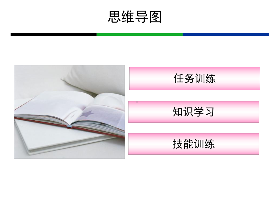 采购职业岗位认知讲义课件.ppt_第3页