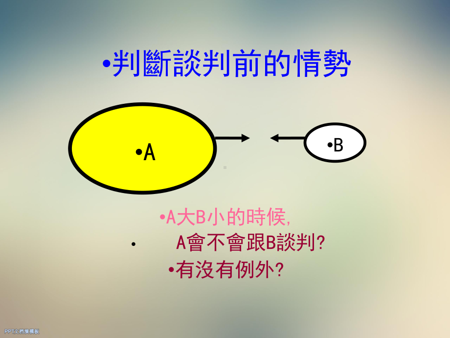 高阶主管的商务谈判兵法课件.ppt_第2页