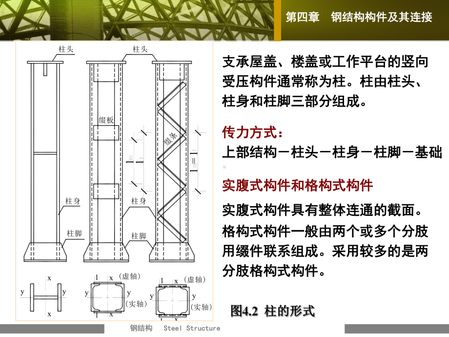 钢结构基本原理-4-1-轴心受压构件课件.ppt_第3页