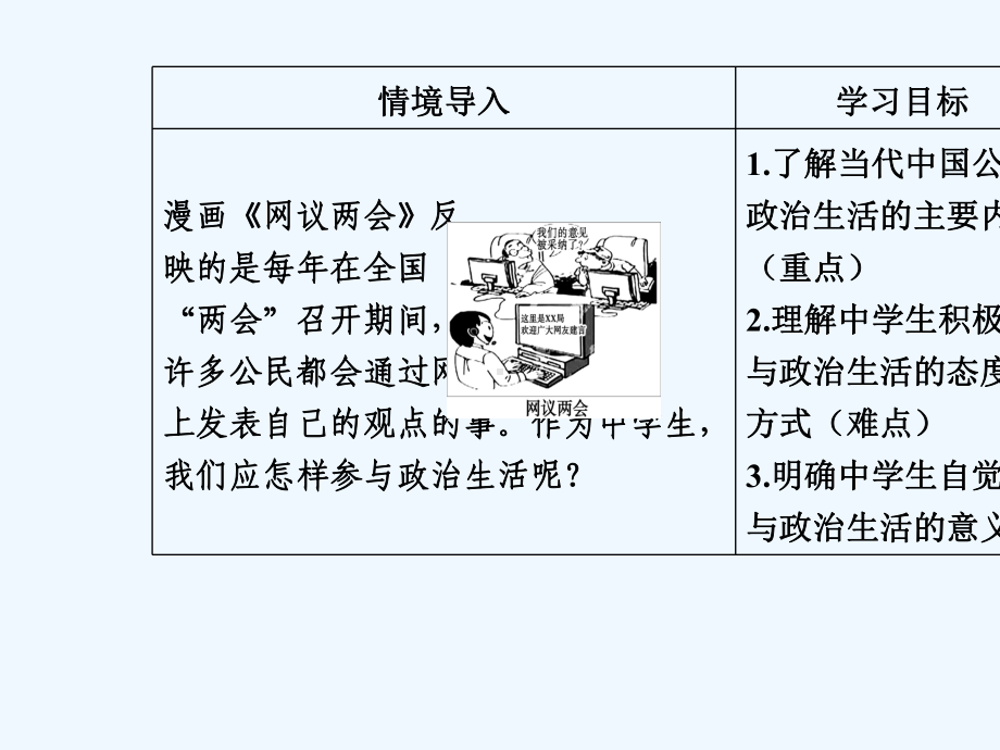 高中政治(人教)必修二课件：第一课第三框政治生活：自觉参与-.ppt_第3页