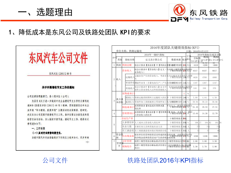 机车干燥塔-张金胜讲解课件.ppt_第3页