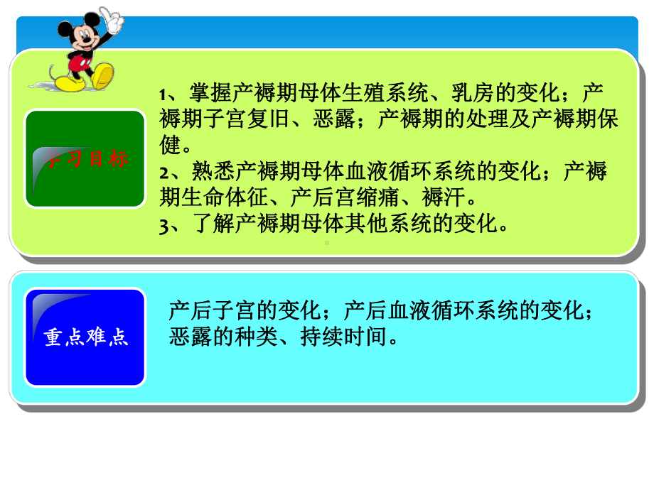 正常产褥医学课件.pptx_第2页