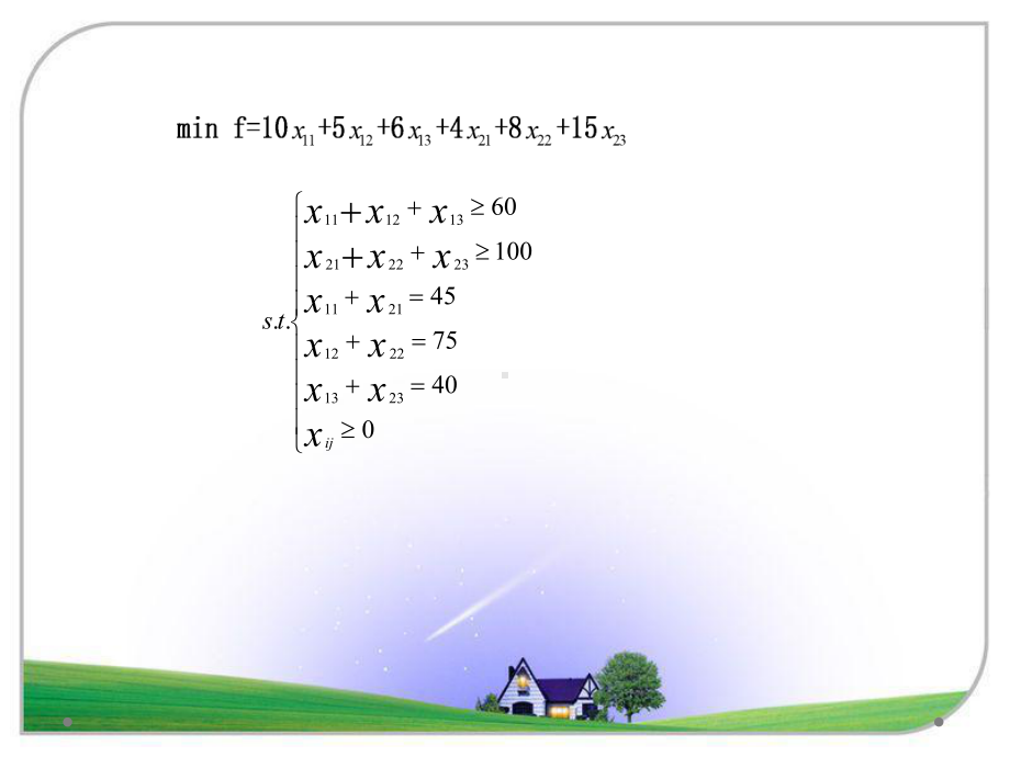 软件对偶理论课件.ppt_第2页