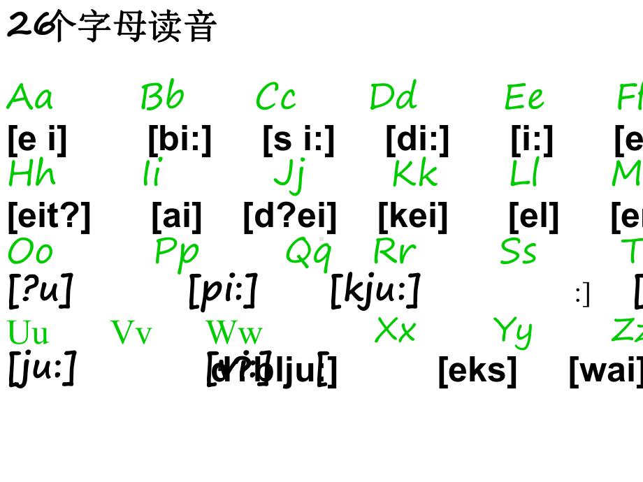 音标课件-带发音.ppt_第2页