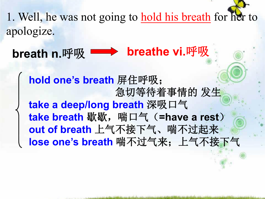 高中英语必修三教学课件：Unit+1+Reading+and+writing(language+points).ppt_第2页