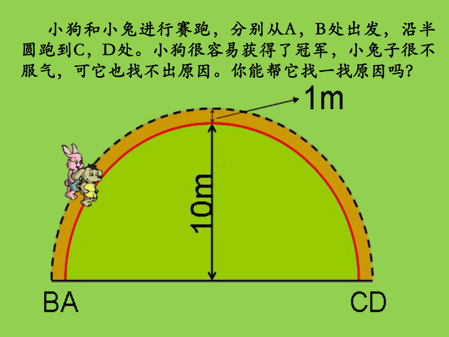 六年级上册数学课件- 确定起跑线 ︳人教新课标(共28张PPT).ppt_第2页