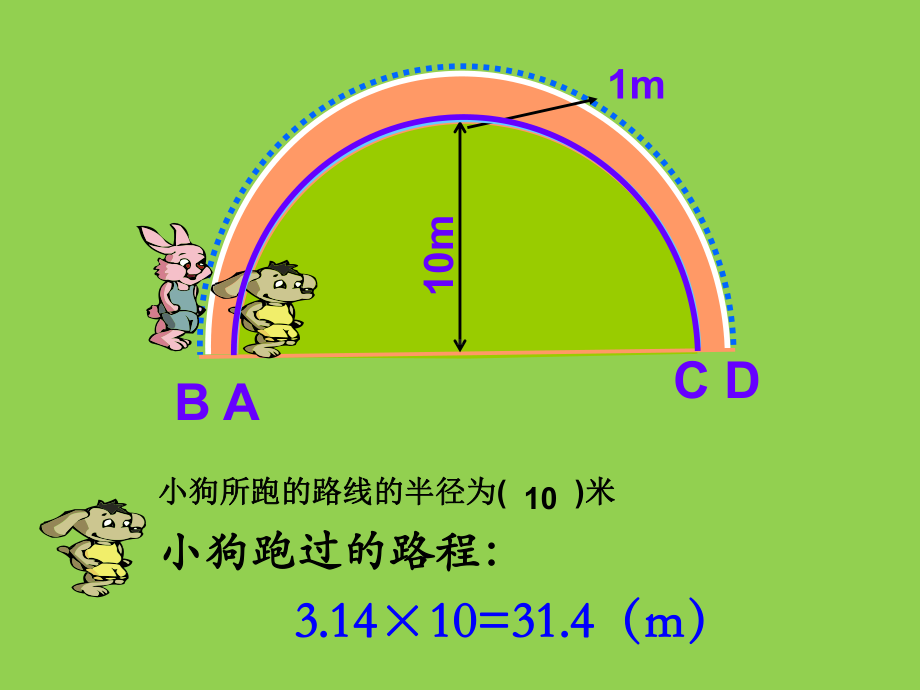 六年级上册数学课件- 确定起跑线 ︳人教新课标(共28张PPT).ppt_第3页