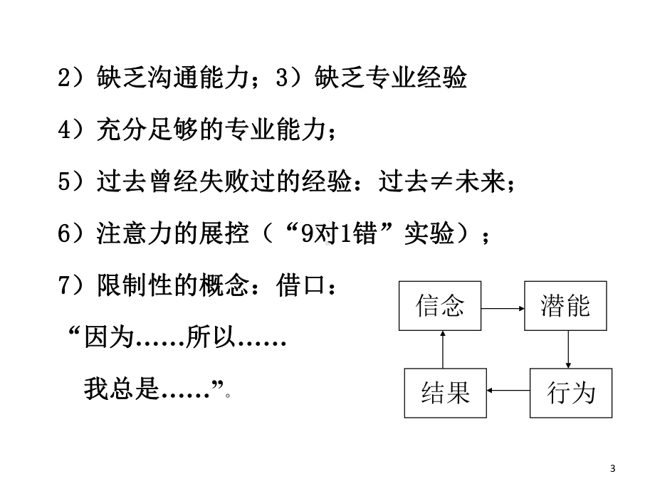 银行营销团队管理课件.ppt_第3页