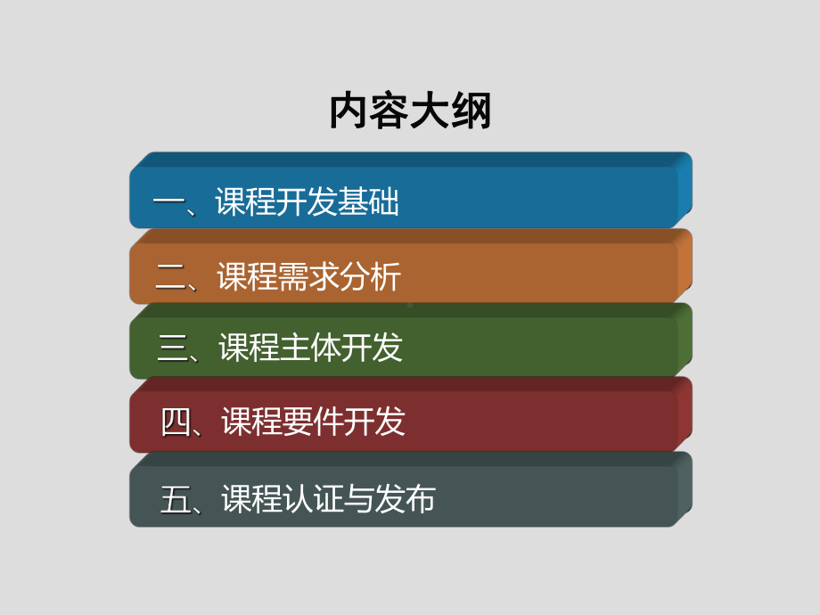 轻松搞定课程开发课件.ppt_第3页