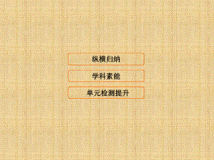 高考历史大一轮复习课件第七单元资本主义世界市场的形成与两次工业革命单元总结提升7.ppt