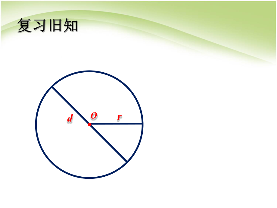 六年级上册数学课件-5.4 扇形 ︳人教新课标(共26张PPT).ppt_第2页