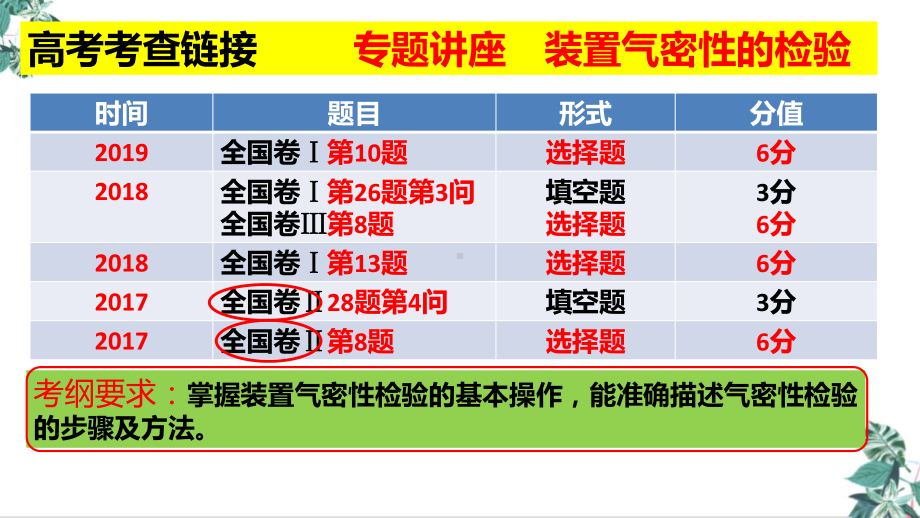 高考化学二轮复习装置气密性检验公开课课件.pptx_第3页