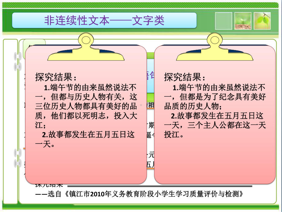 非连续性文本课件.pptx_第3页