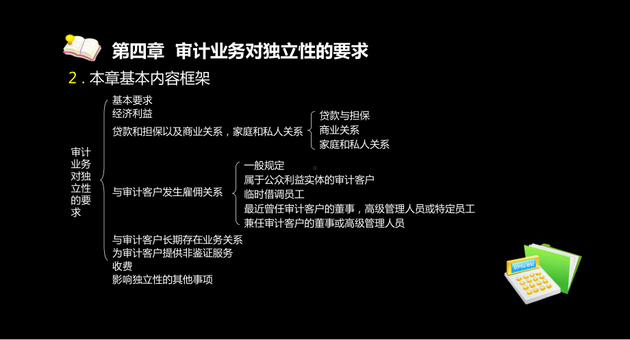 注册会计师审计业务对独立性要求课件.ppt_第3页