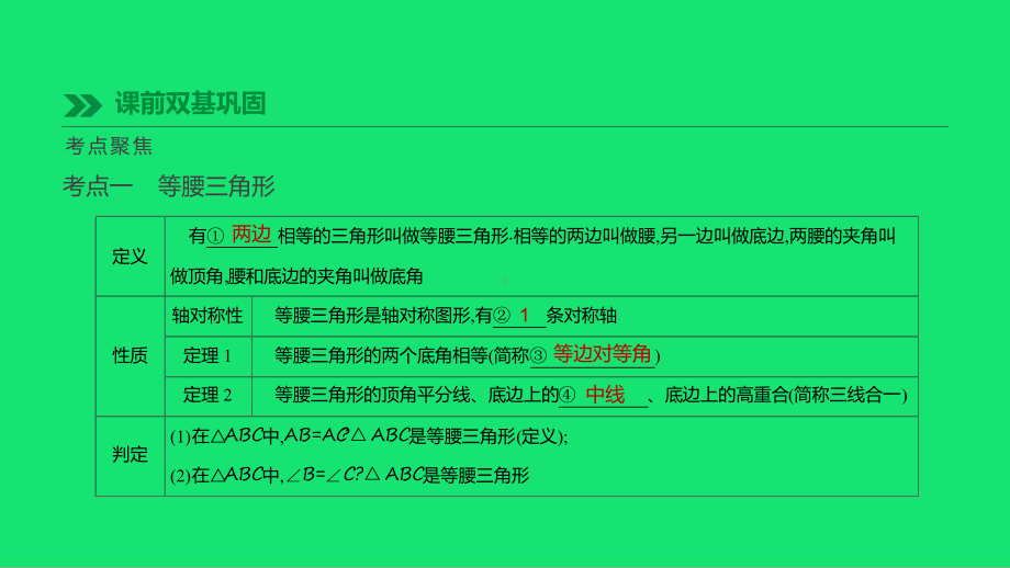 中考数学总复习第四单元图形的初步认识与三角形-特殊三角形课件.ppt_第2页