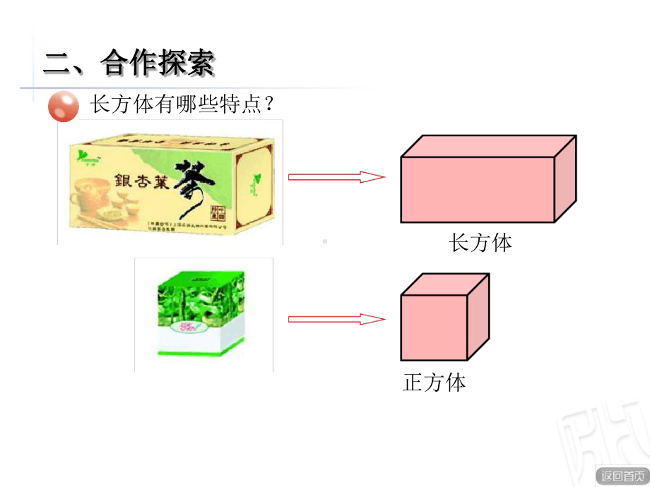 青岛版五年级下册认识长方体和正方体课件.ppt_第3页