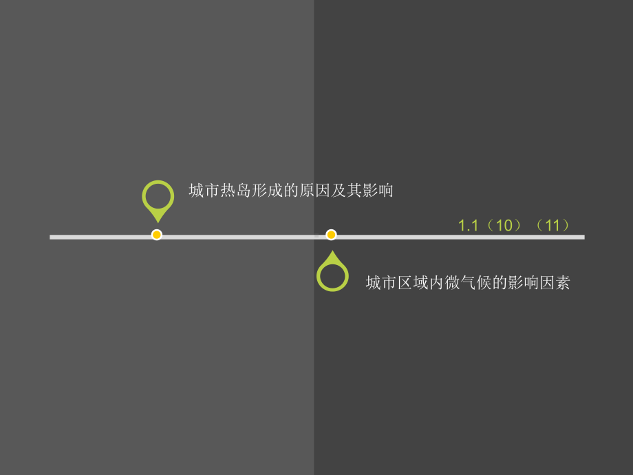 城市热岛形成的原因与微气候课件.pptx_第1页