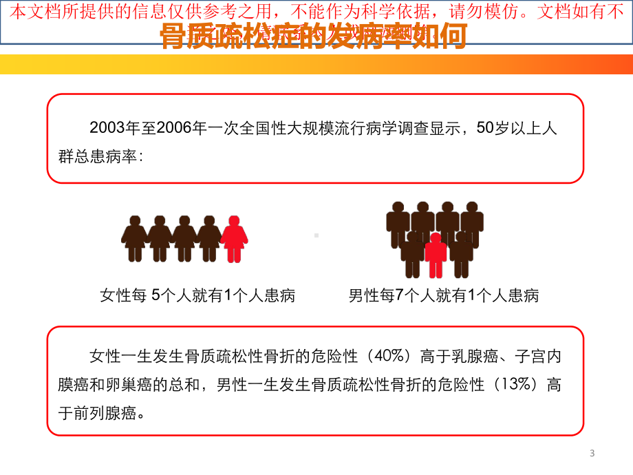 骨质疏松健康讲座培训课件.ppt_第3页