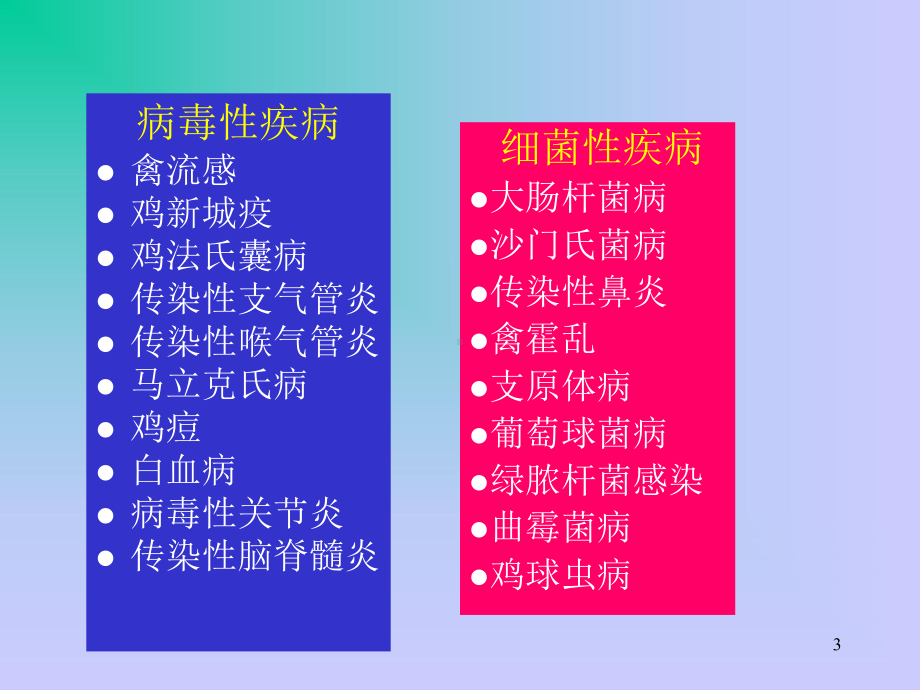 鸡病毒性疾病诊断与防制课件.ppt_第3页