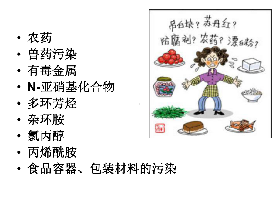 营养与食品卫生学-食品的化学性污染及其预防(3学时)用课件.ppt_第2页