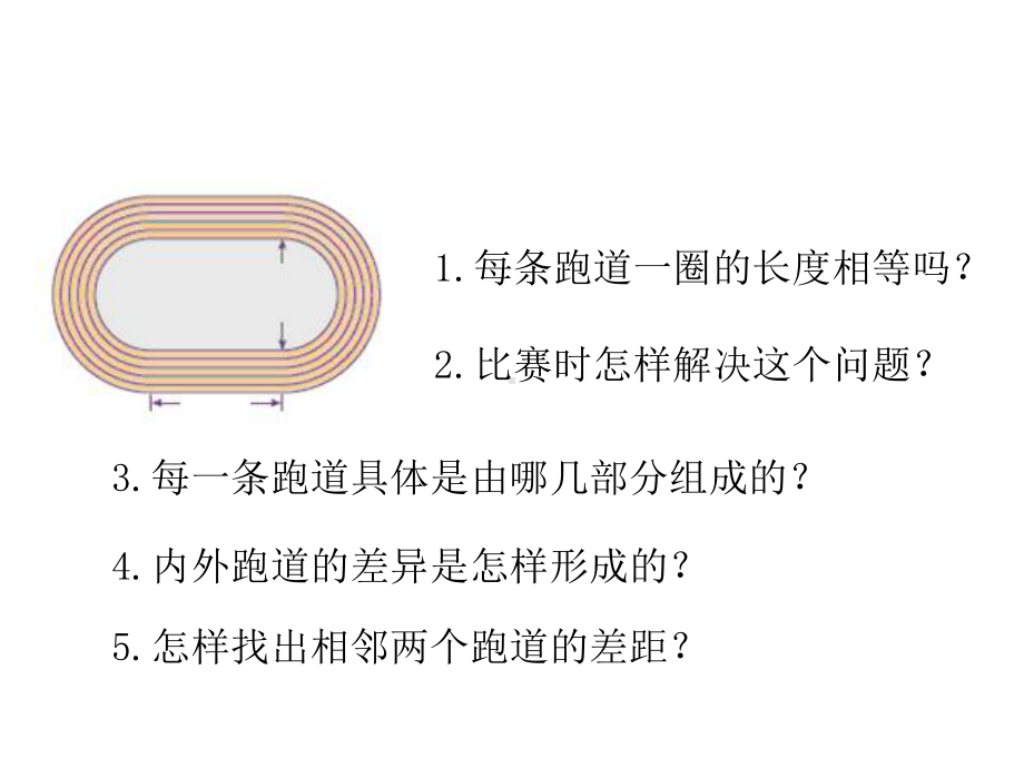 六年级上册数学课件- 确定起跑线 ︳人教新课标 (共14张PPT).ppt_第3页