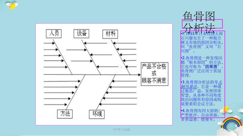 鱼骨图分析法等大汇总课件.ppt_第2页