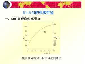 试验结晶过程的研究课件.ppt