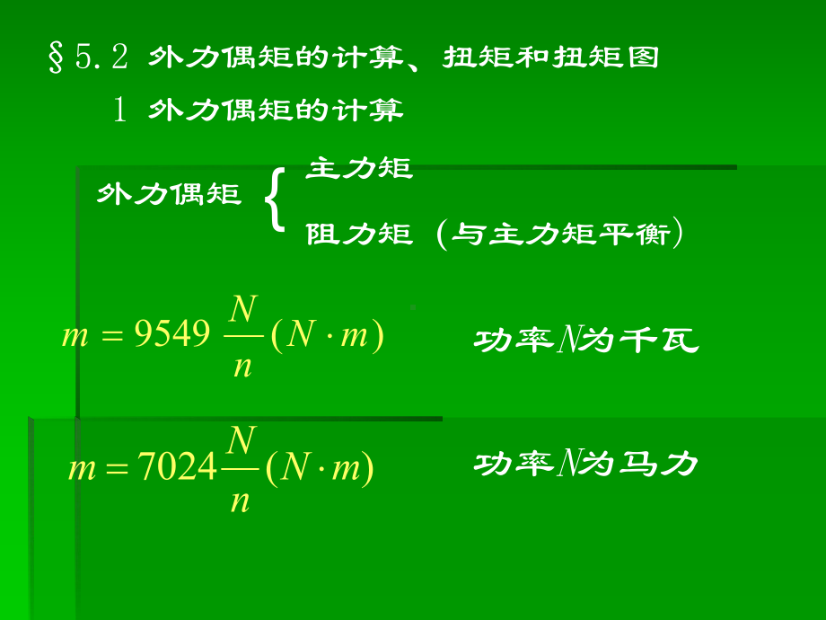 陈天富材料力学第五章-扭转修订版课件.ppt_第2页