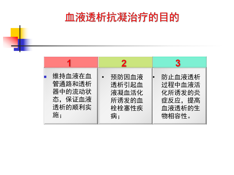 血液净化中的抗凝(护理)课件.ppt_第3页