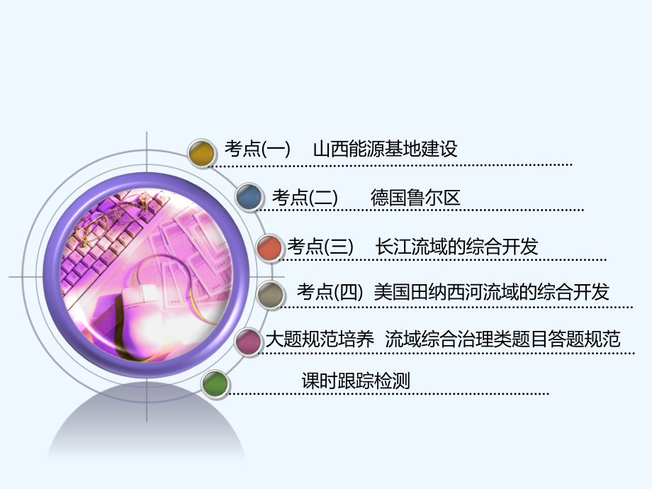 高中新创新一轮复习地理江苏专课件：第五部分-第三讲-区域自然资源综合开发与利用-.ppt_第3页