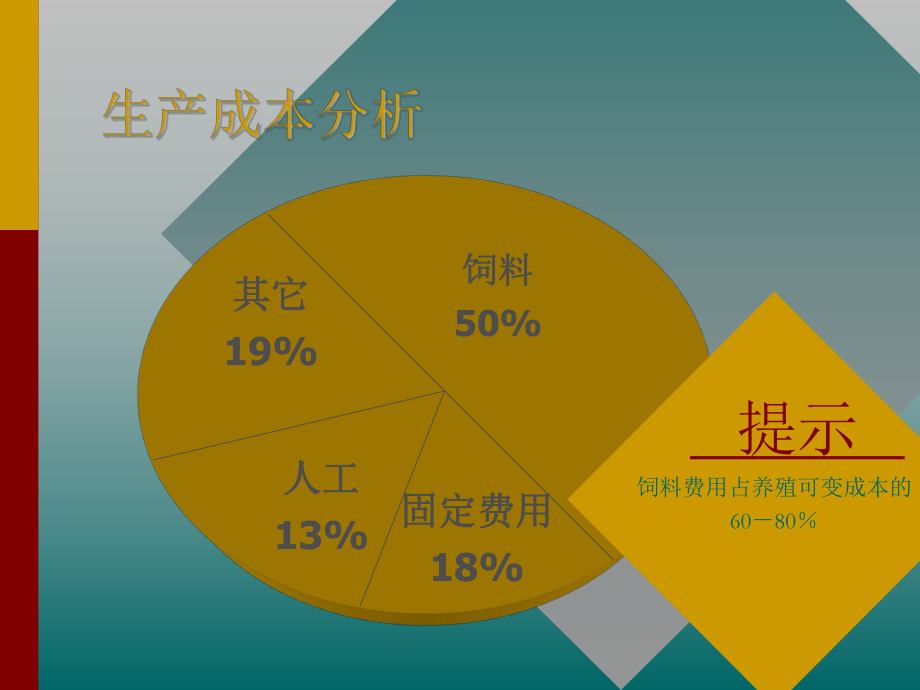 营养基础知识课件.ppt_第2页