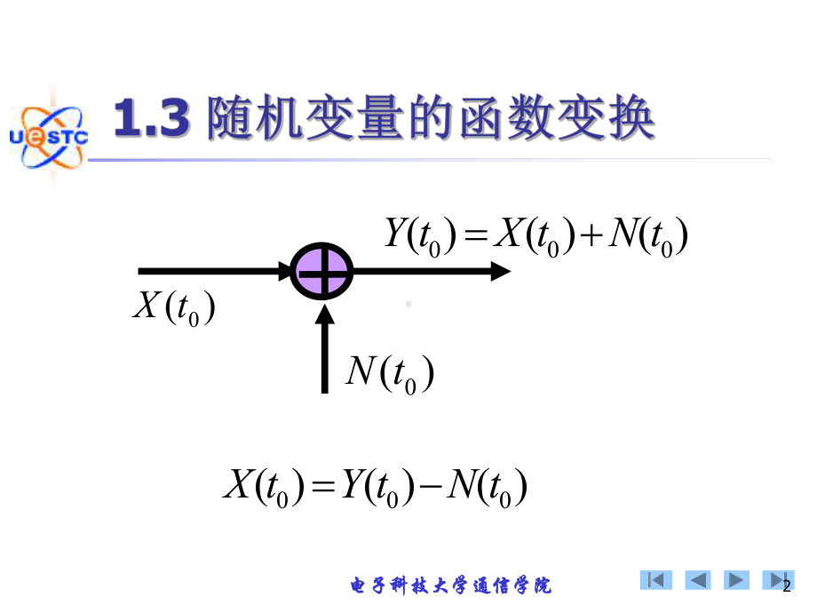 随机信号与系统-随机变量的函数课件.ppt_第2页