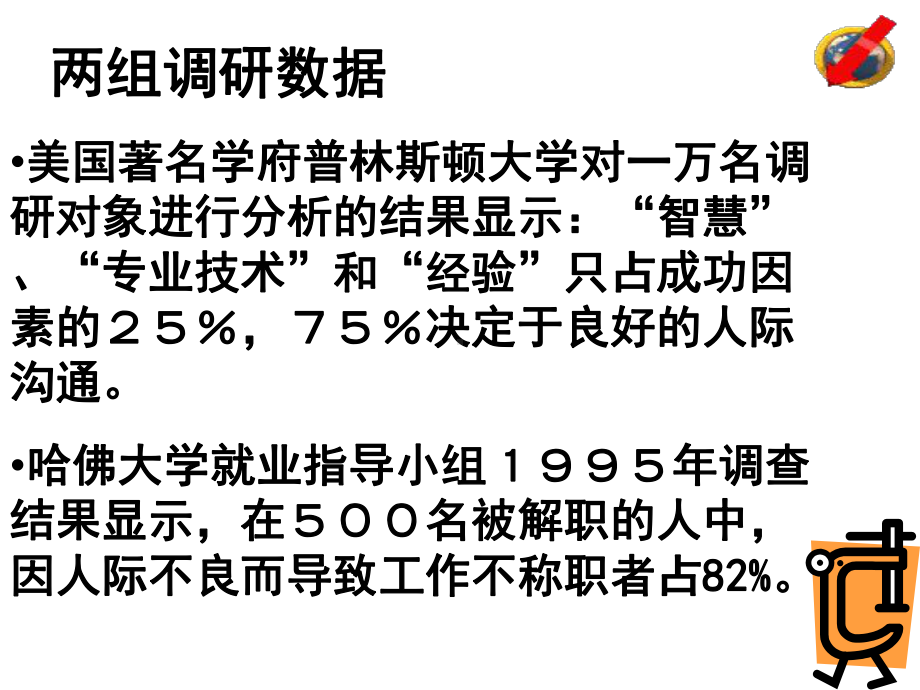 管理学之沟通实用课件.ppt_第2页