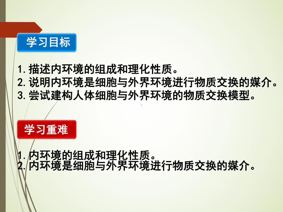 高中生物人教课标版必修3细胞生活的环境教学设计课件.ppt_第3页