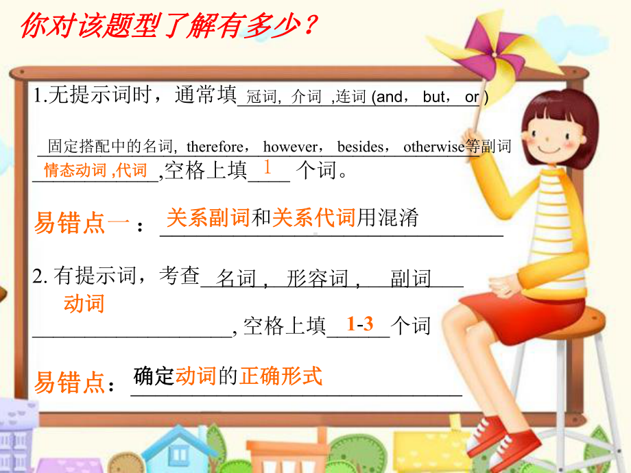 高中英语语法填空讲解课件.ppt_第2页