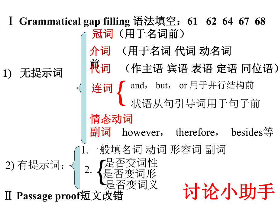 高中英语语法填空讲解课件.ppt_第3页