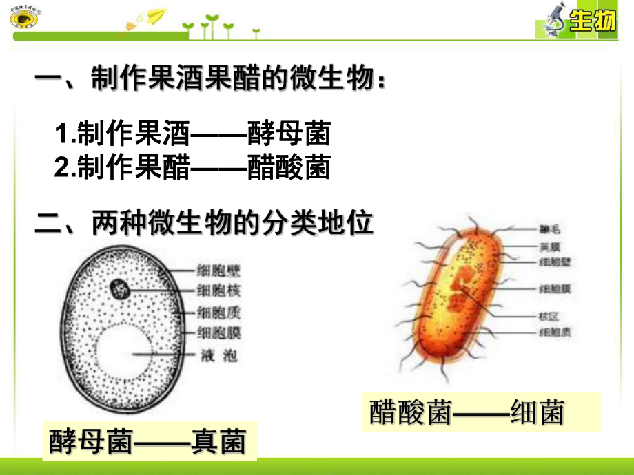 课题一-果酒和果醋的制作课件.ppt_第3页