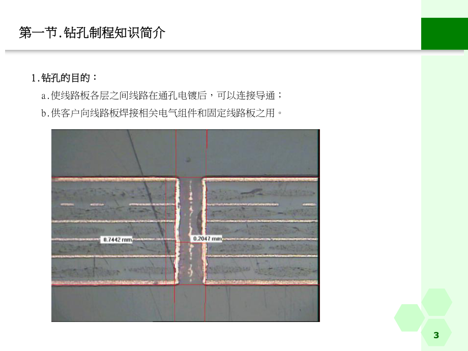 钻孔制程教育训练选编课件.ppt_第3页