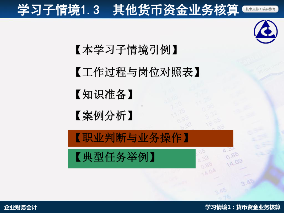 银行存款贷其他货币资金课件.ppt_第2页