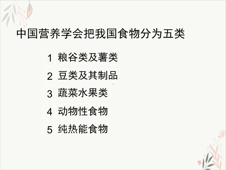 营养师培训讲义课件讲义课件-.ppt_第3页