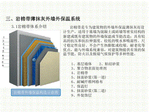 薄抹灰外墙外保温岩棉带系统-30厚课件.ppt