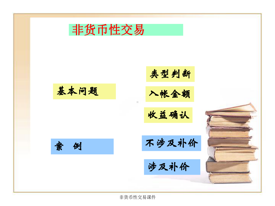 非货币性交易课件.ppt_第1页